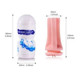 ROHS Dokunmatik Realistik Dokulu Erkek Masturbatör (Mavi&Beyaz)